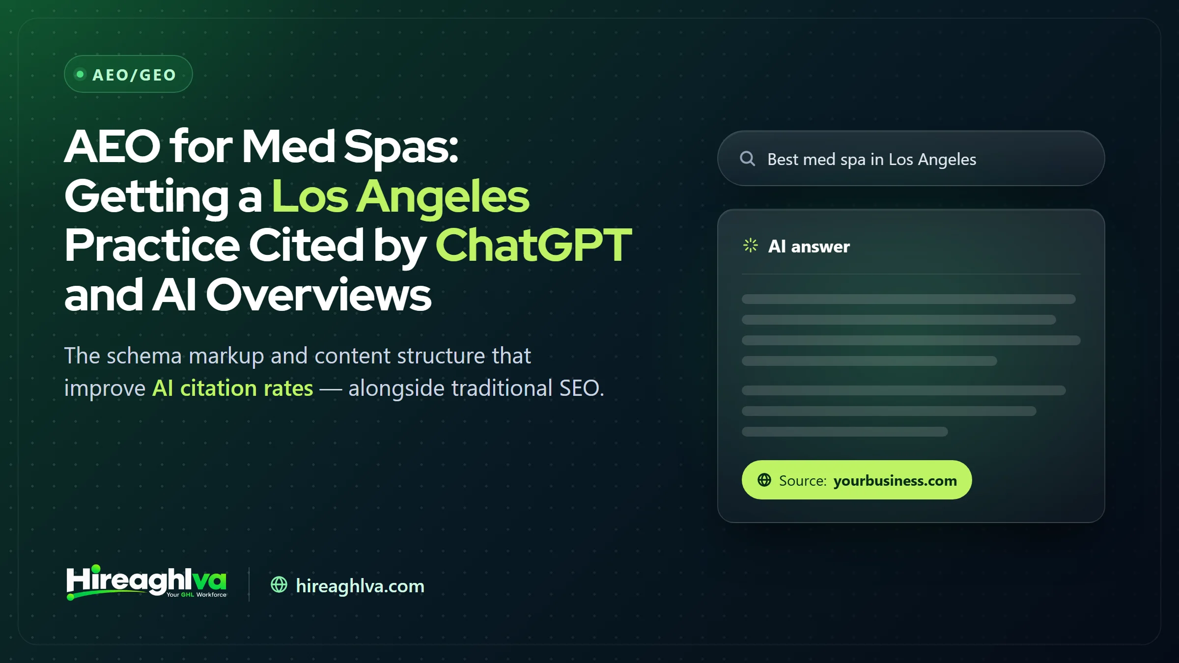 Illustration of AI answer engines citing a Los Angeles med spa website