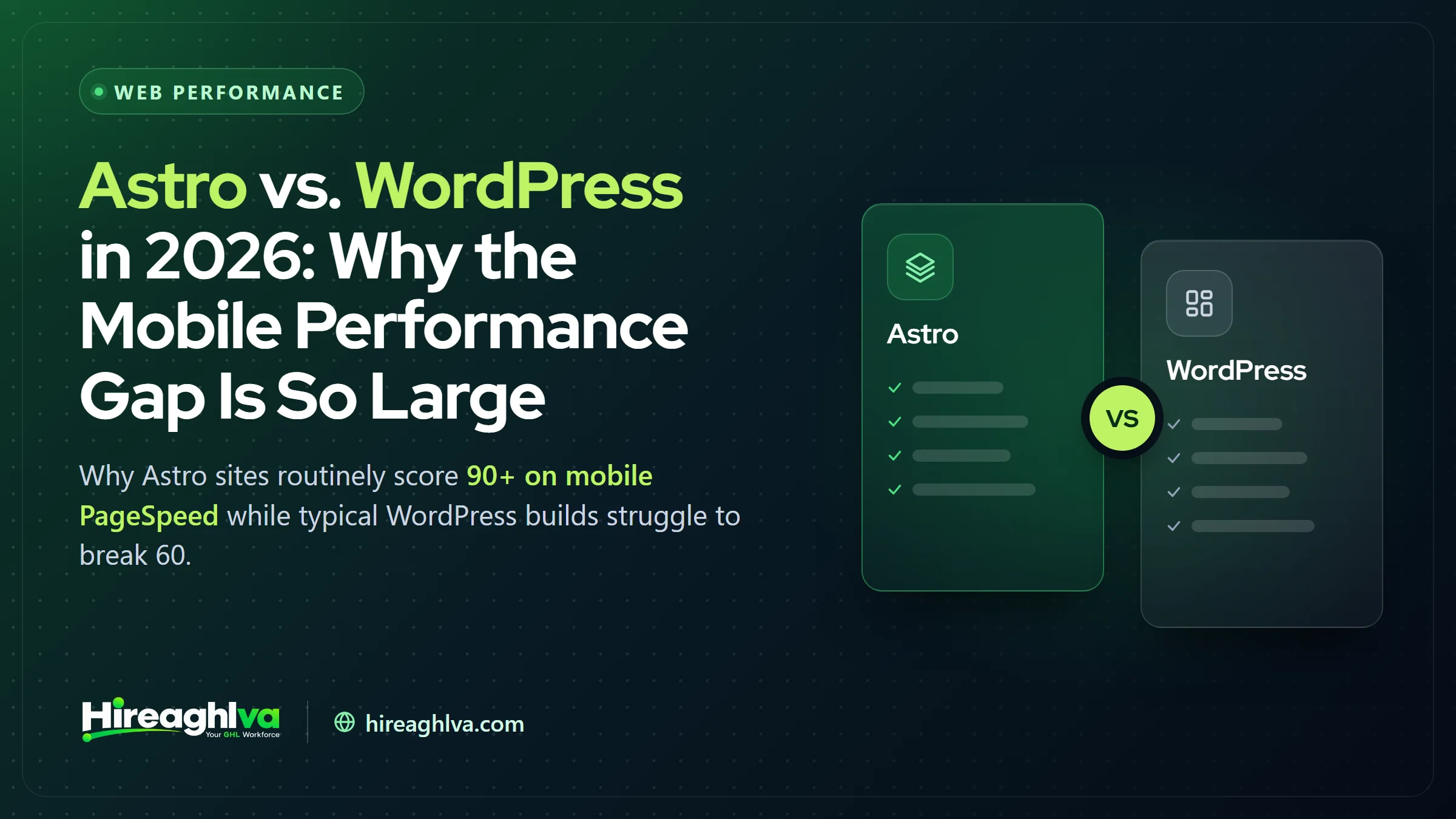 Illustration comparing Astro and WordPress website performance
