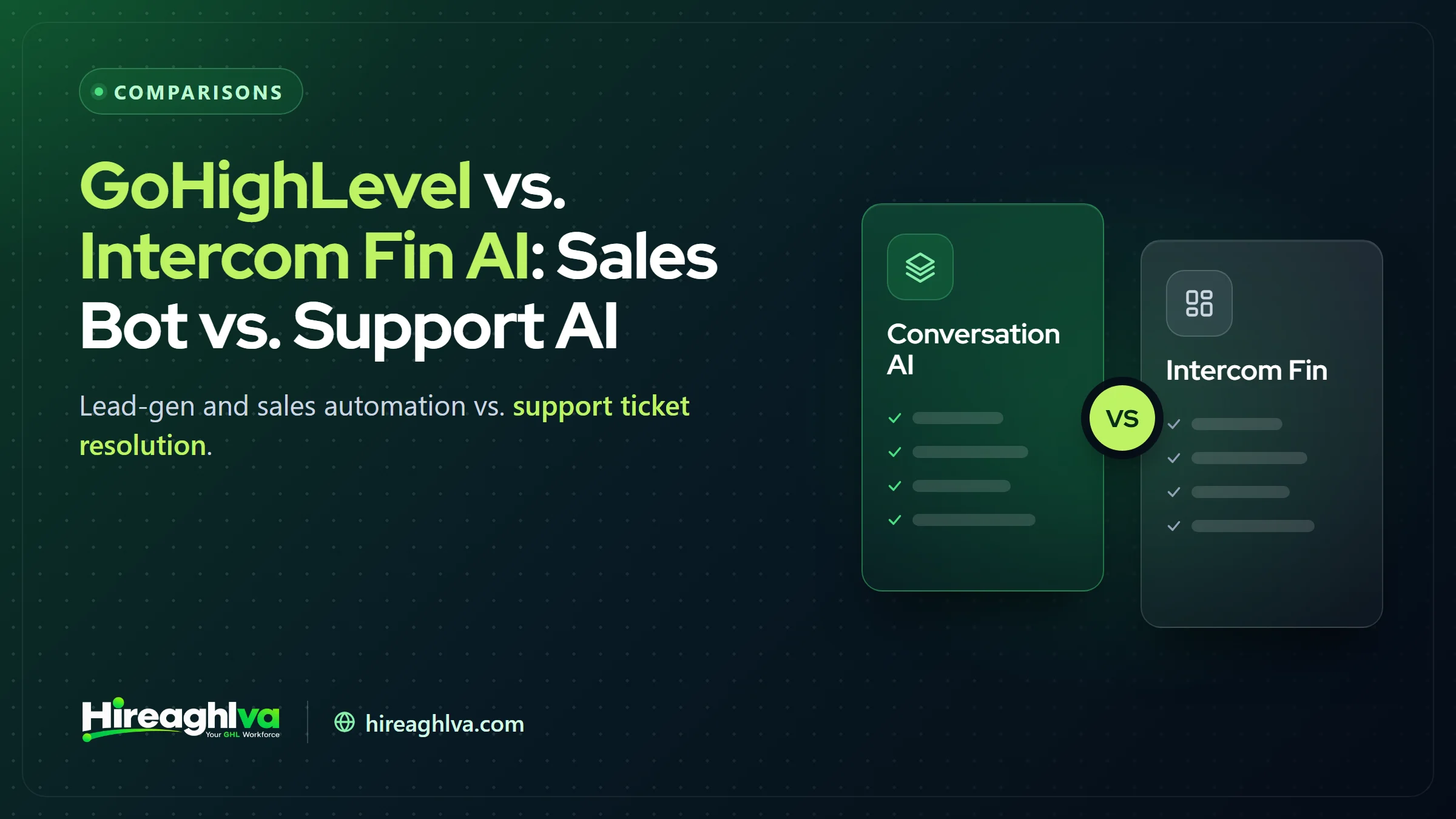 GoHighLevel Conversation AI vs Intercom Fin AI comparison