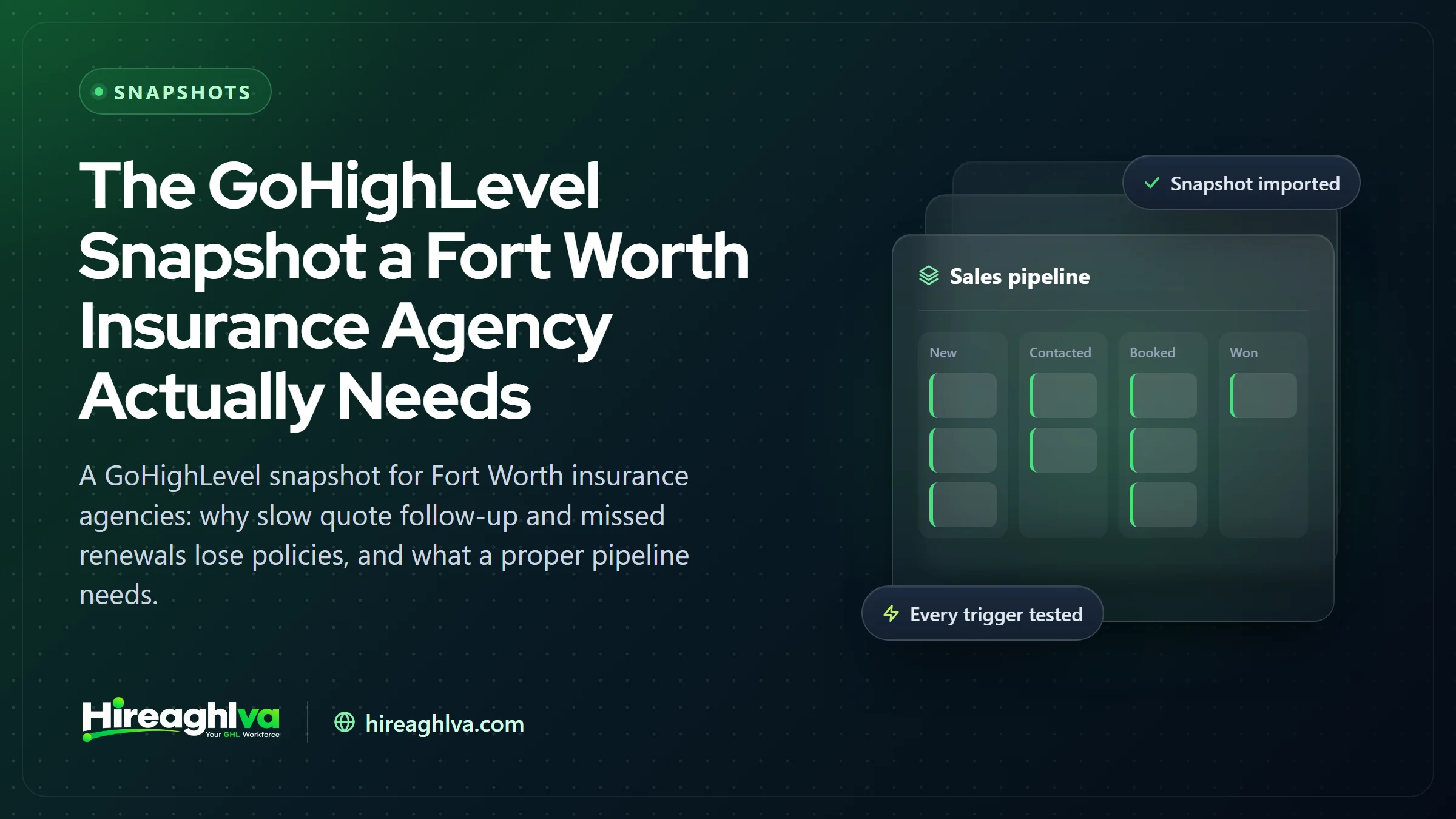 Illustration of a GoHighLevel quote and renewal pipeline for a Fort Worth insurance agency
