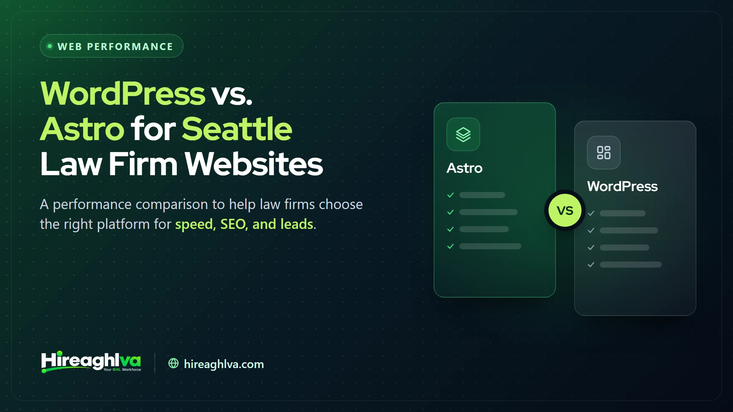 Illustration comparing WordPress and Astro website performance for a Seattle law firm